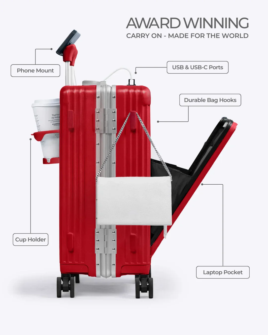 Carry-On: All-in-One - Image 15