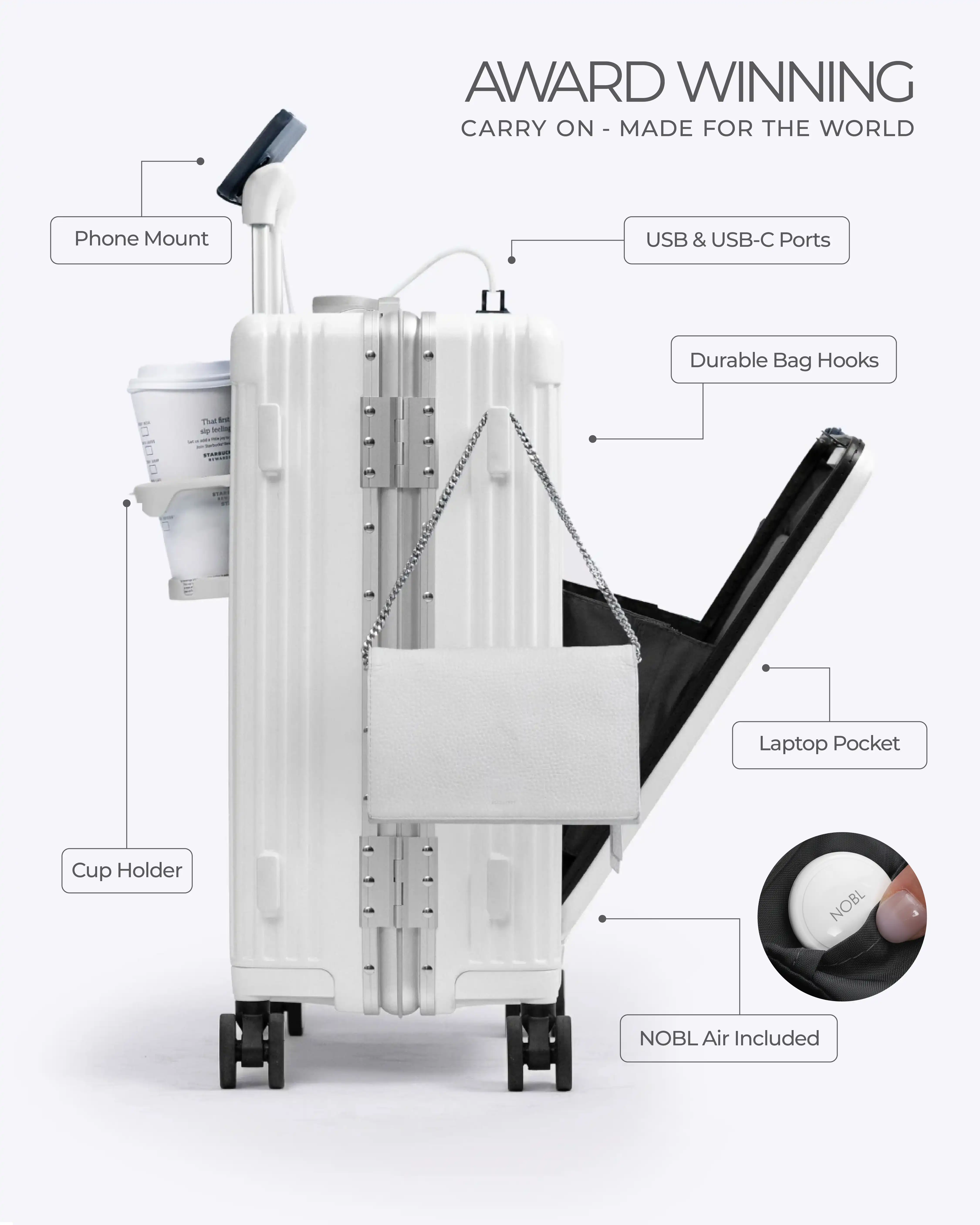 Carry-On: All-in-One - Image 22