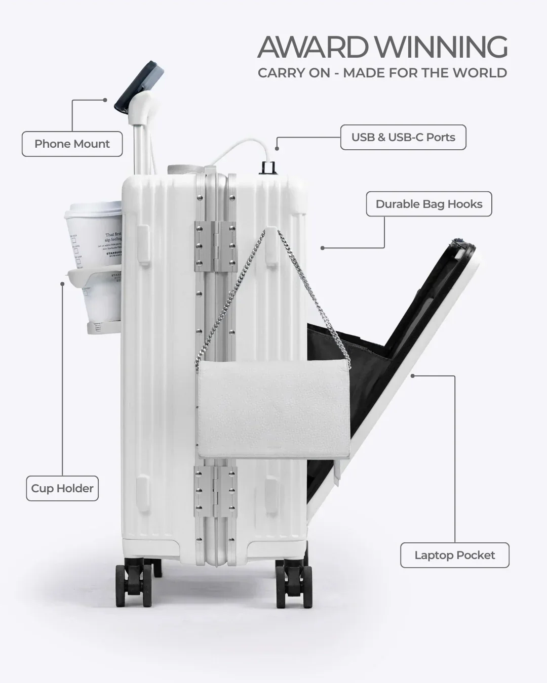 Carry-On: All-in-One - Image 24