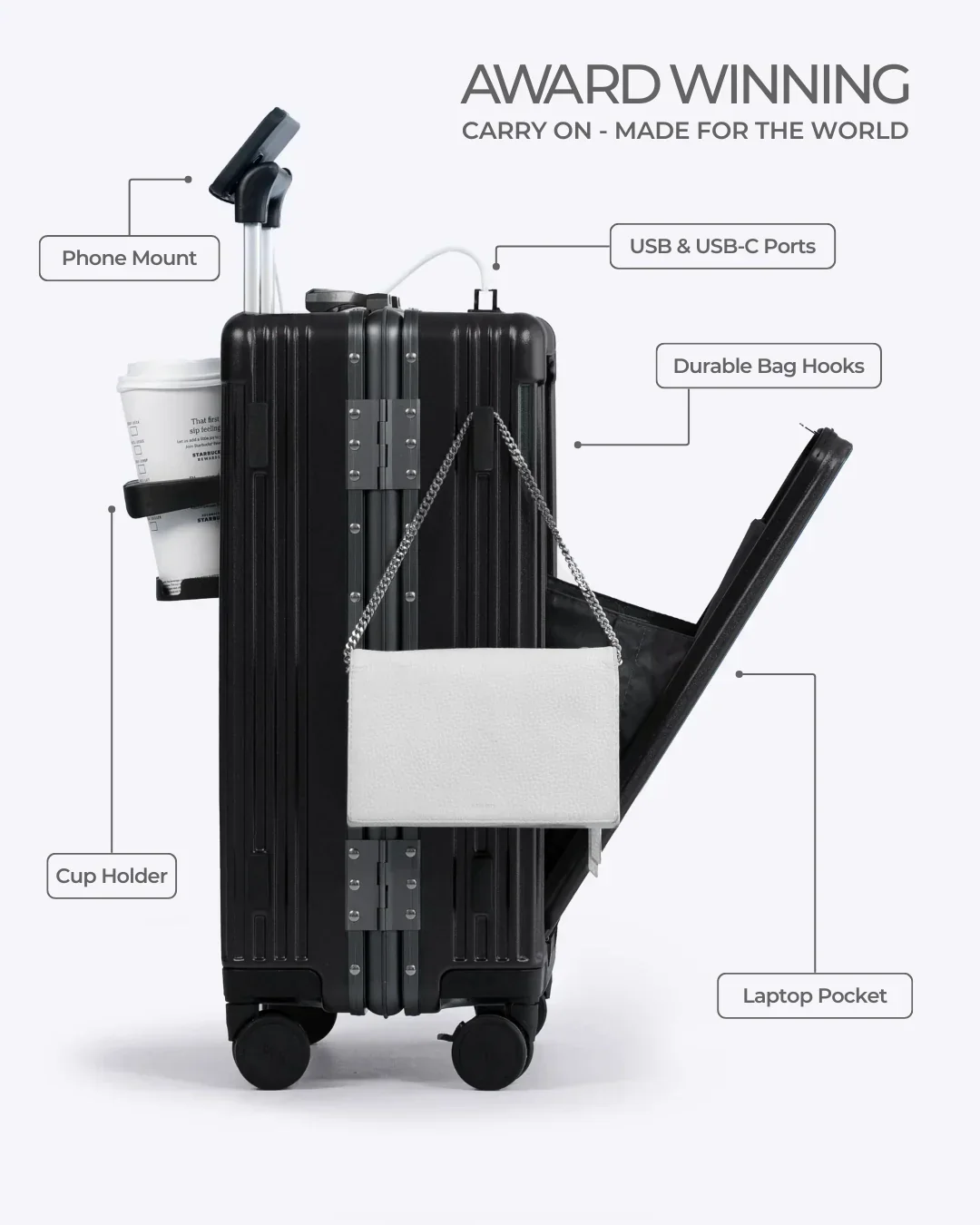 Carry-On: All-in-One - Image 5