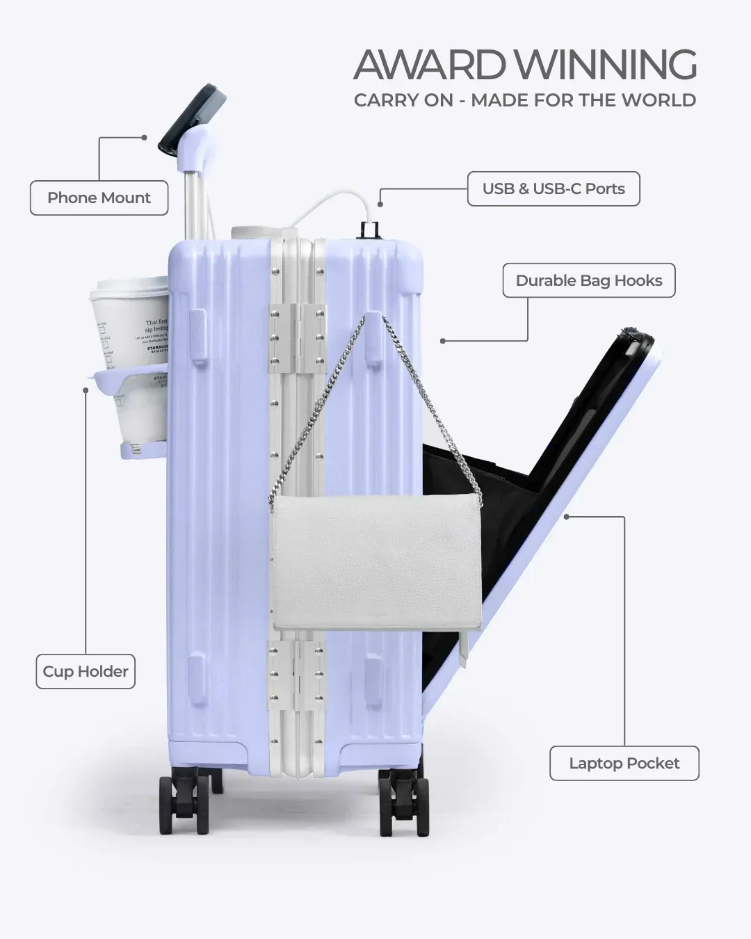 Carry-On: All-in-One - Image 81