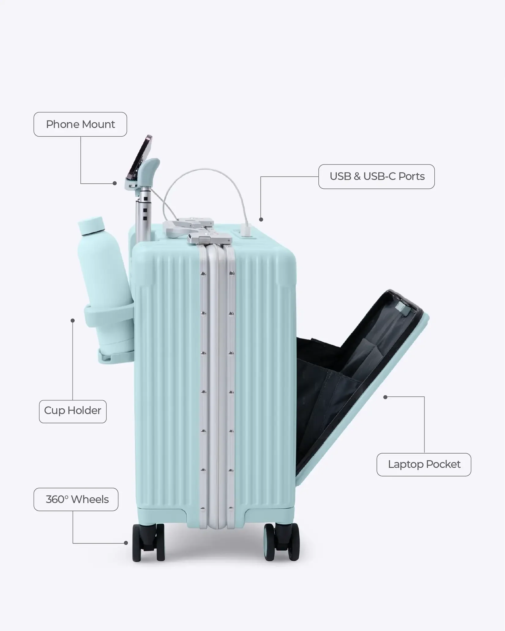 Carry-On: All-In-One Mini - Image 14