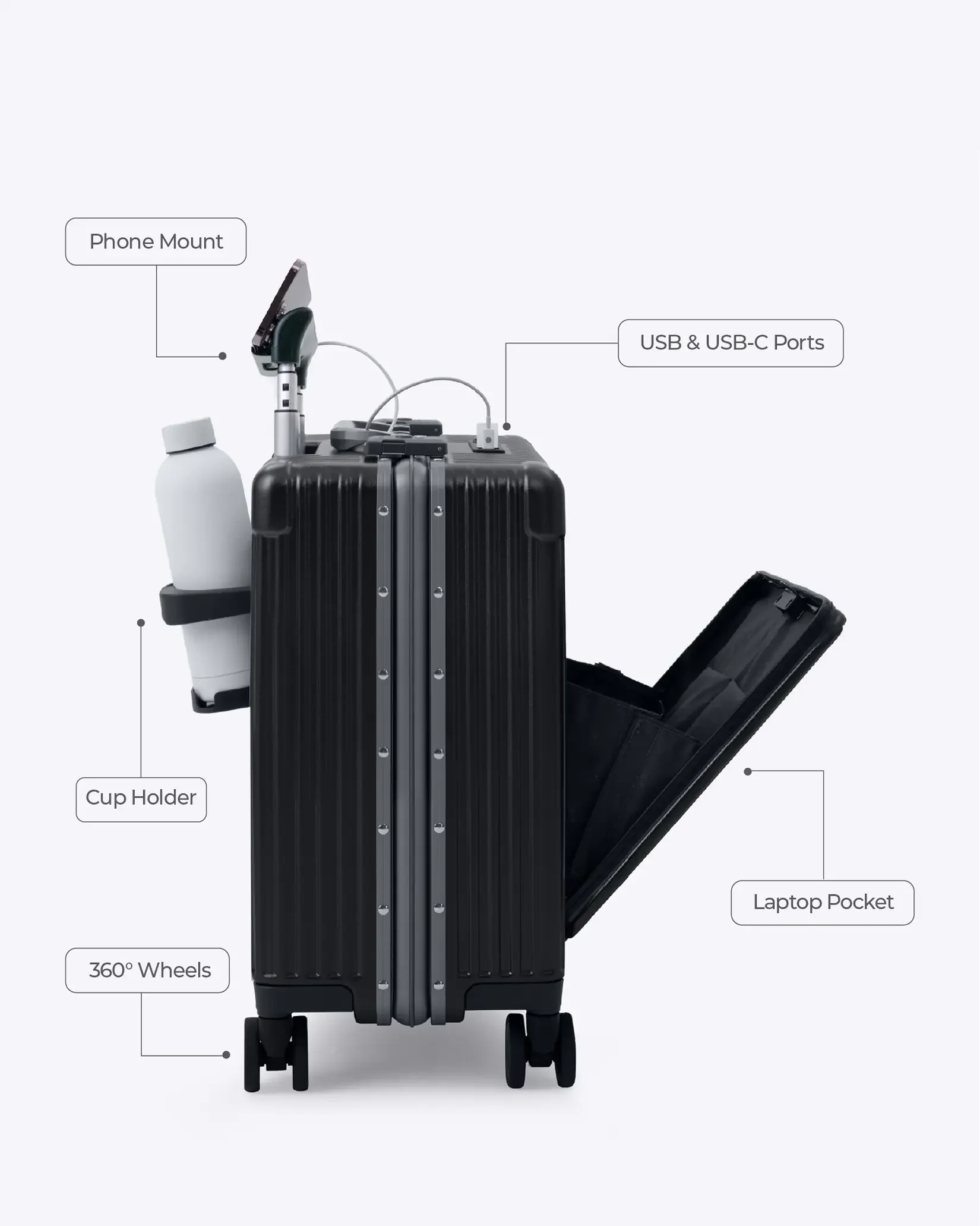Carry-On: All-In-One Mini - Image 4