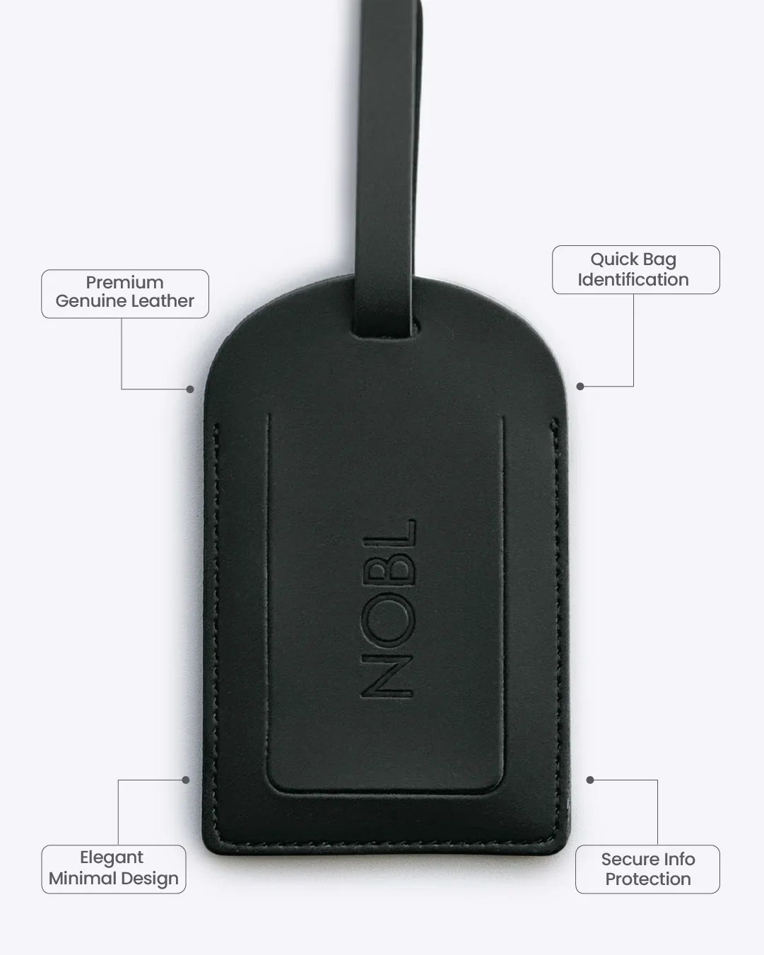 Leather Luggage Tag - Image 4