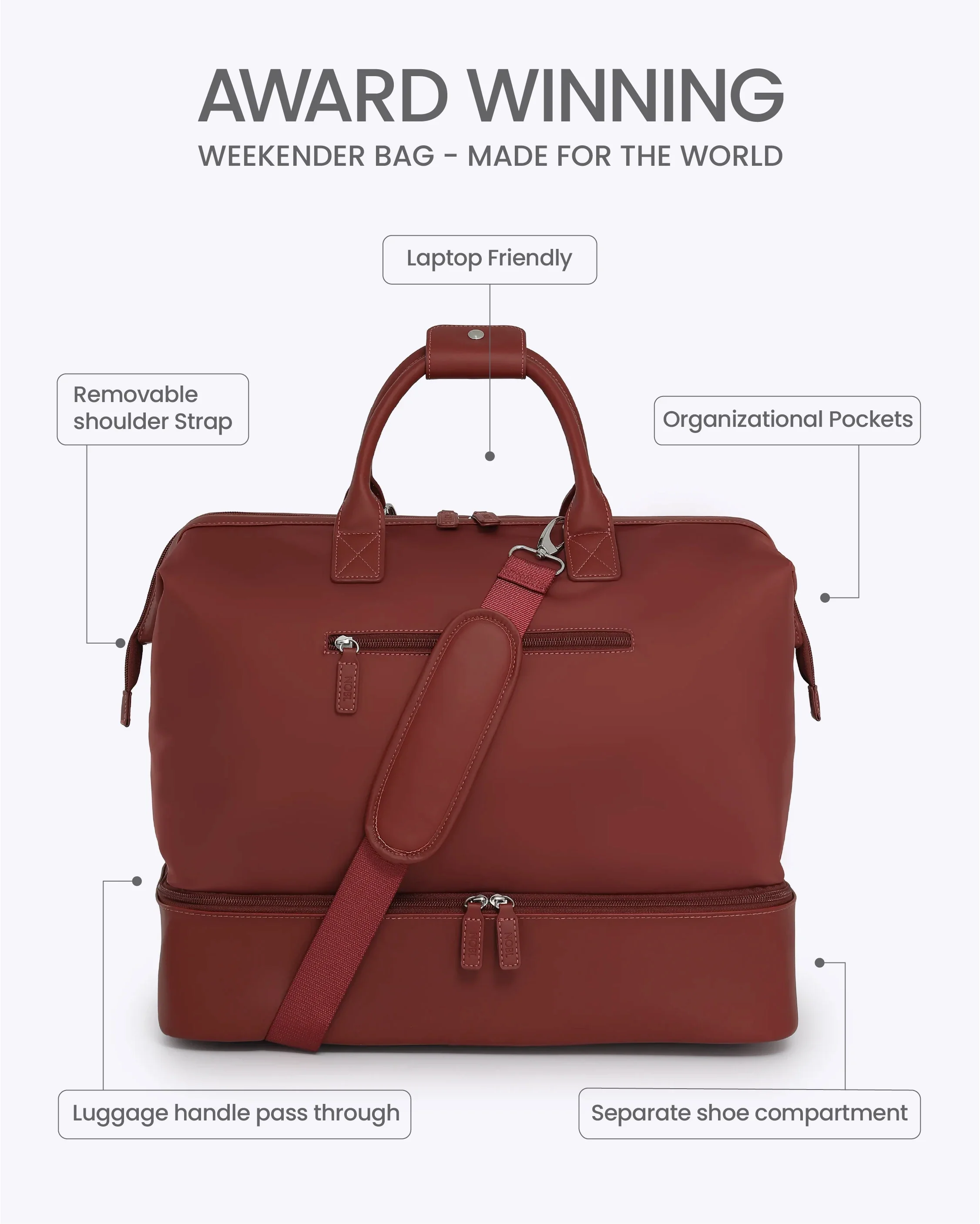 Weekender Bag - Image 109