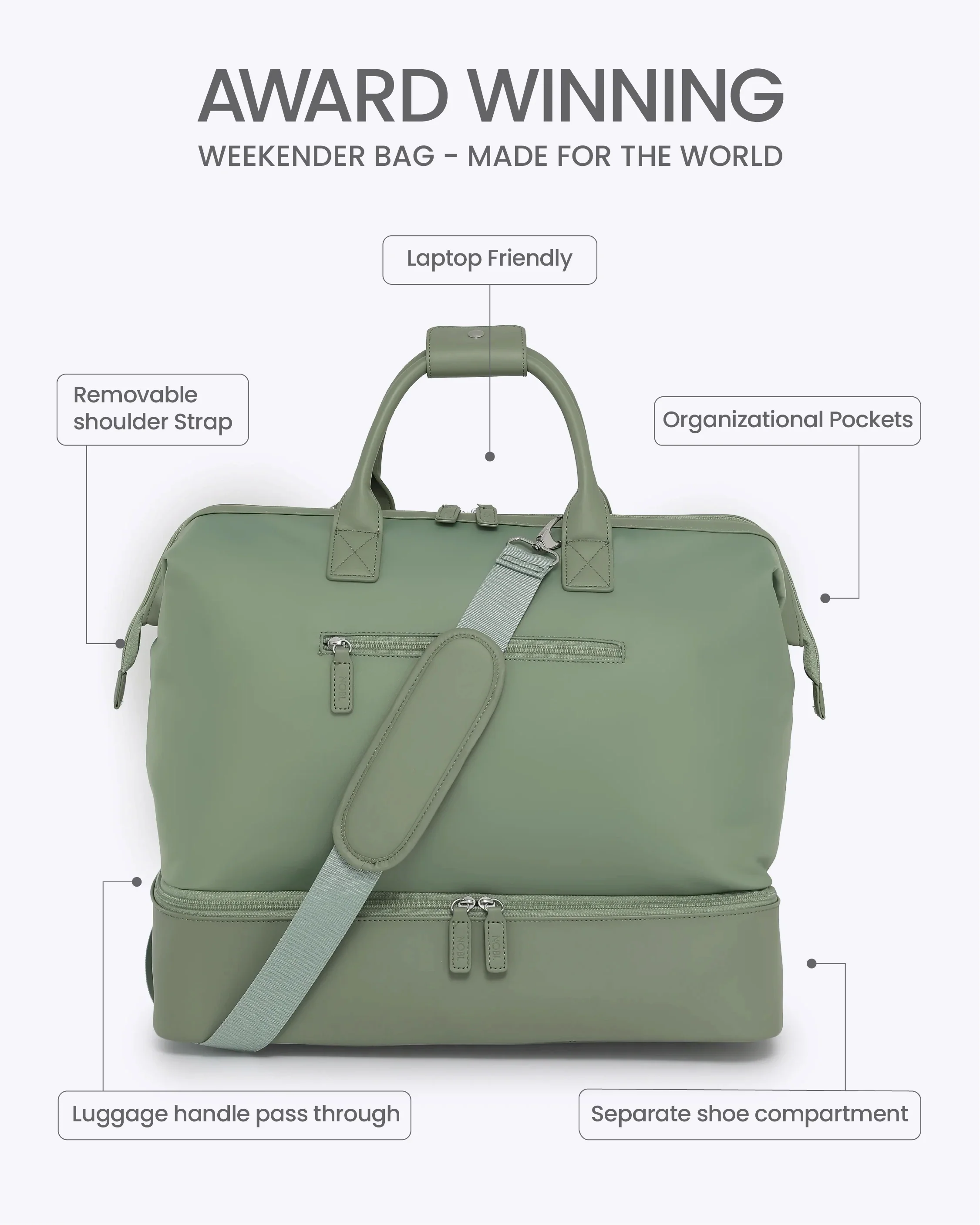 Weekender Bag - Image 149
