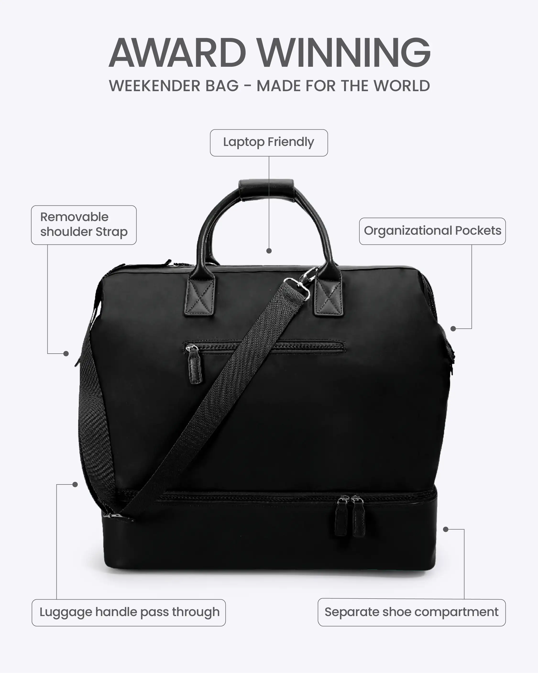 Weekender Bag - Image 13