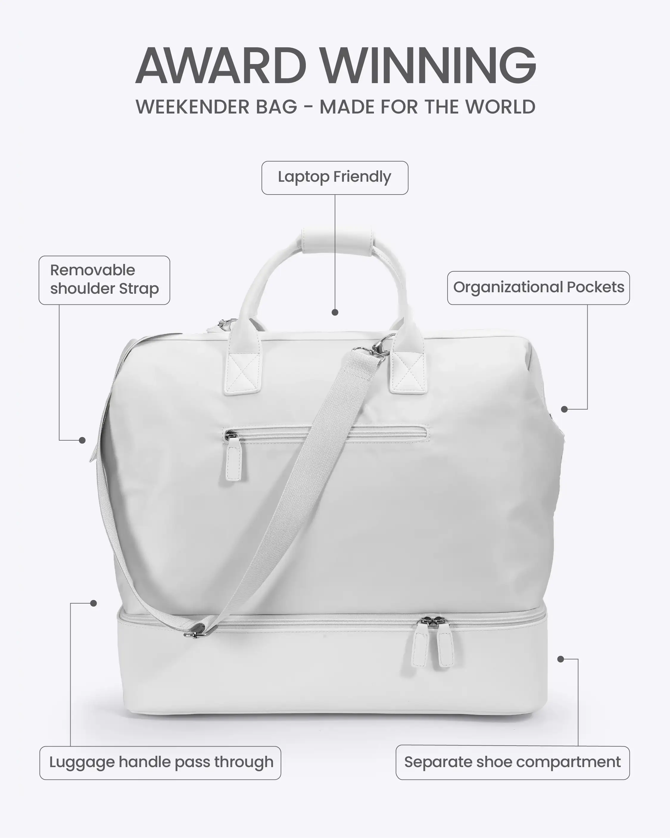 Weekender Bag - Image 21