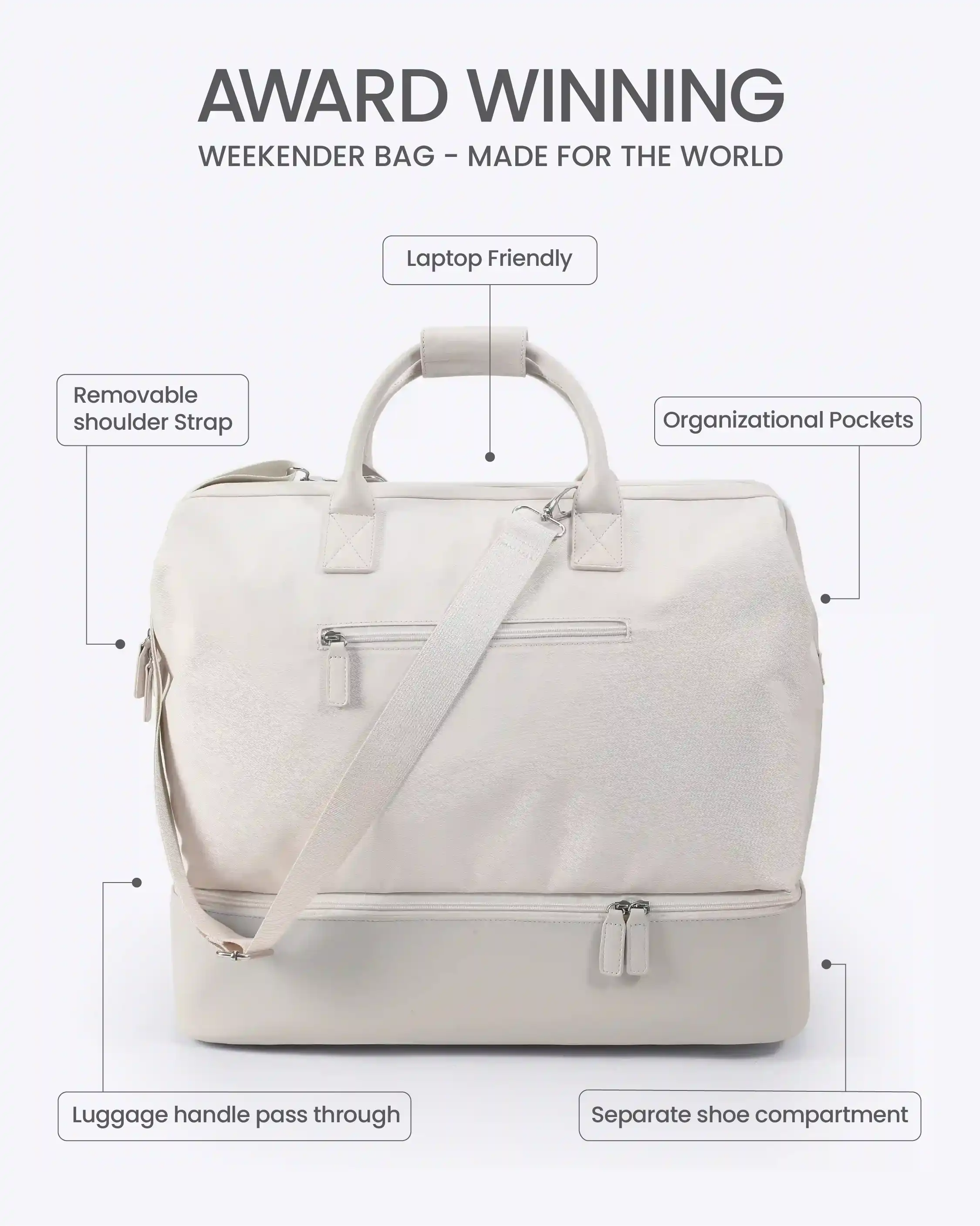 Weekender Bag - Image 29