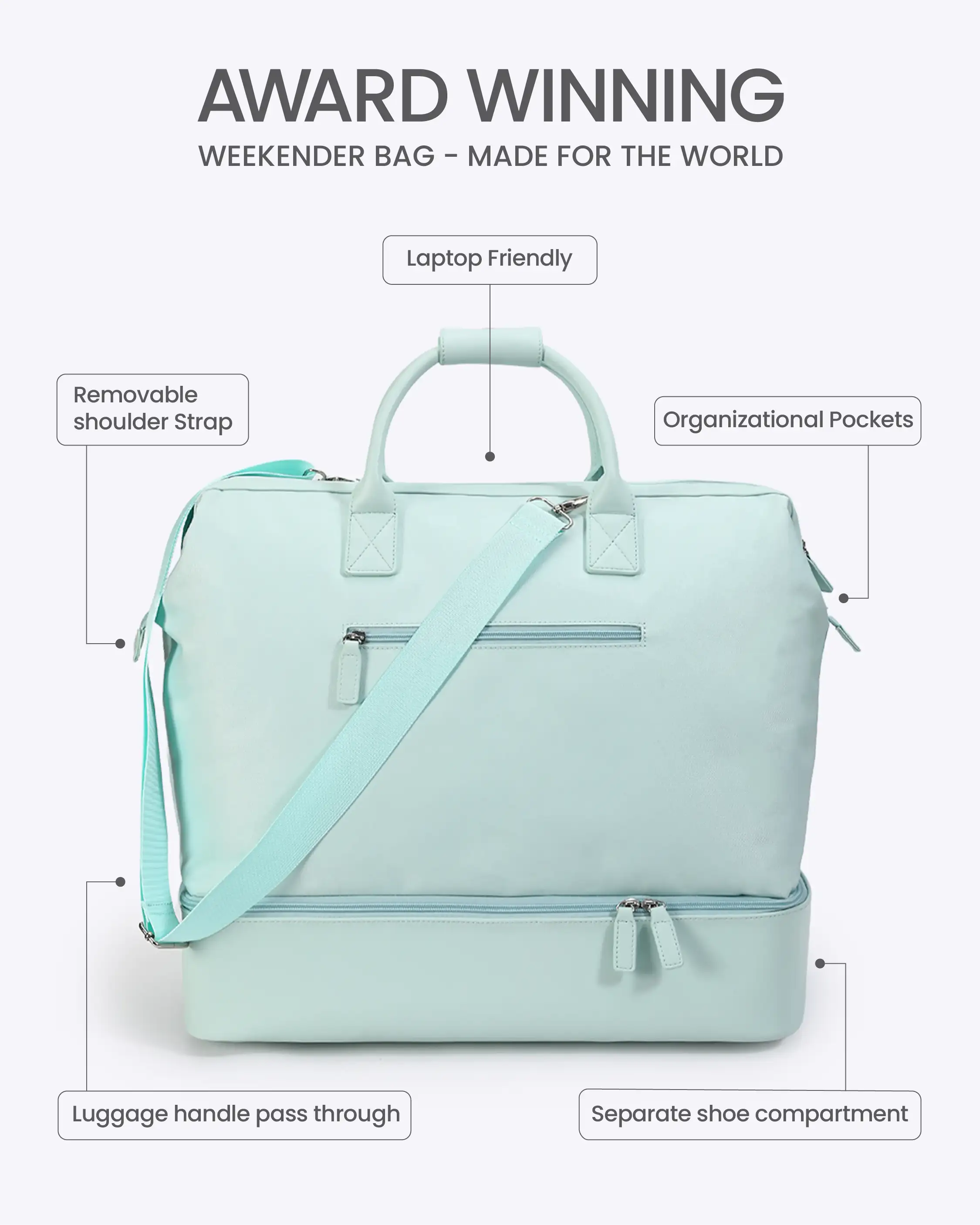 Weekender Bag - Image 37