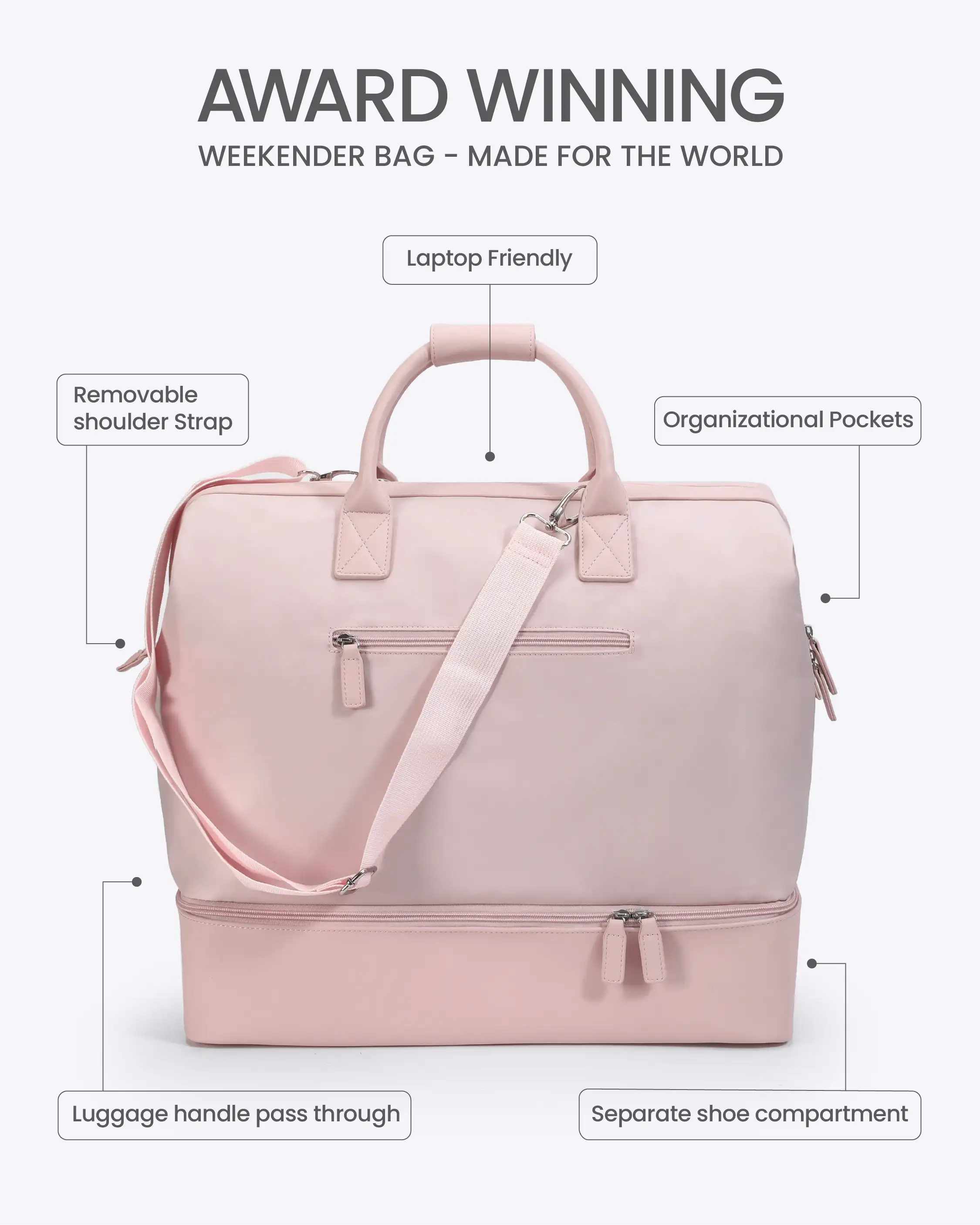Weekender Bag - Image 45