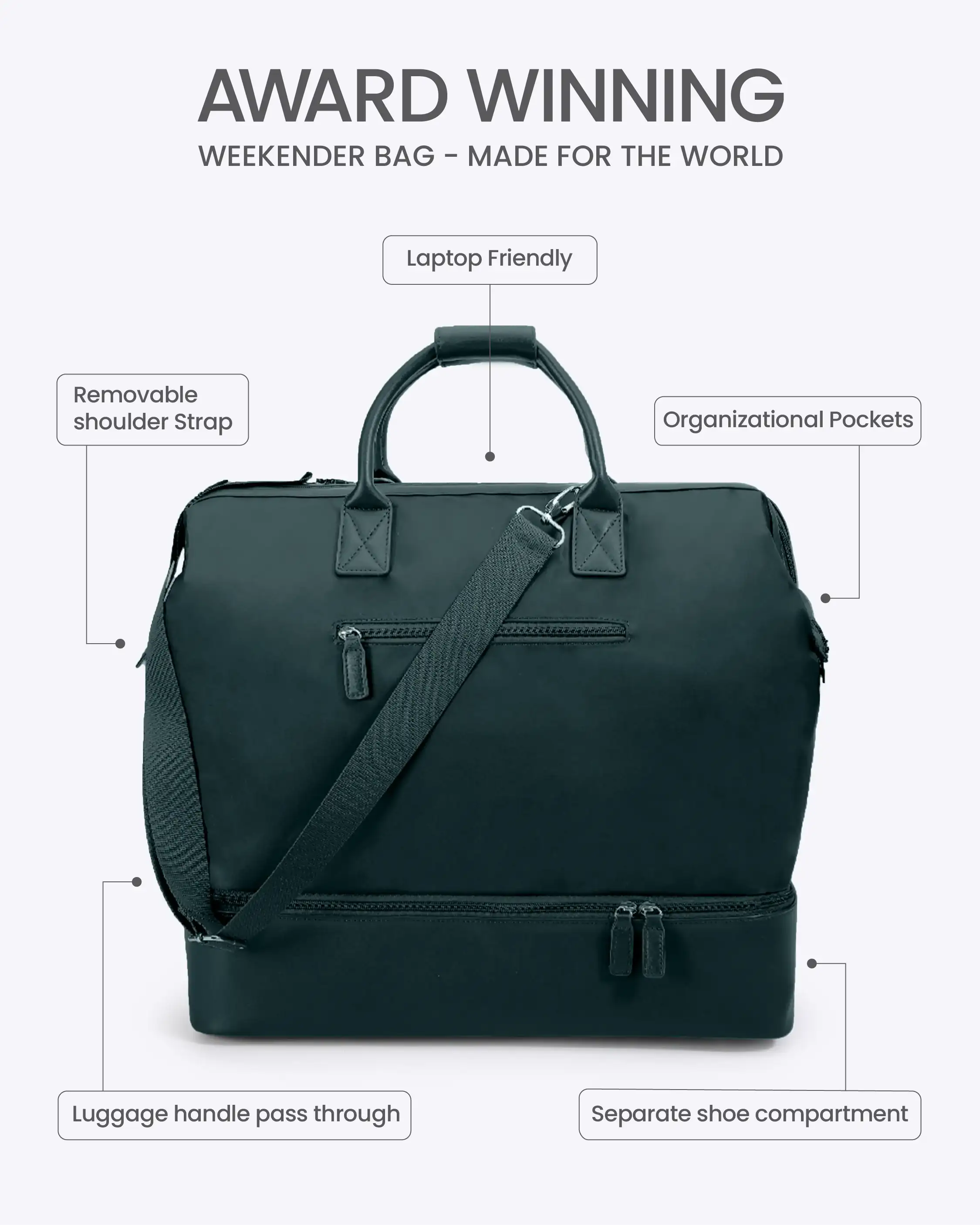 Weekender Bag - Image 5