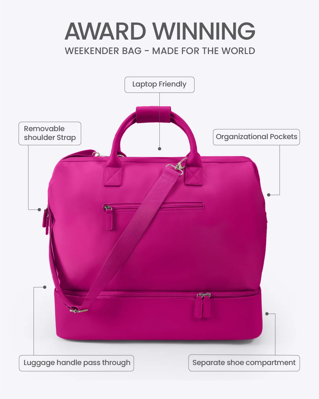 Weekender Bag - Image 53