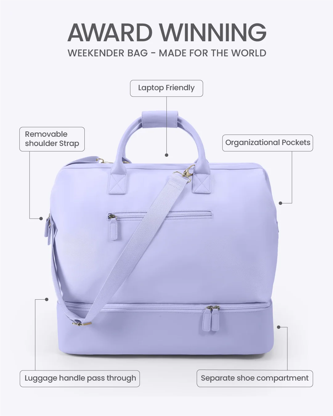 Weekender Bag - Image 61