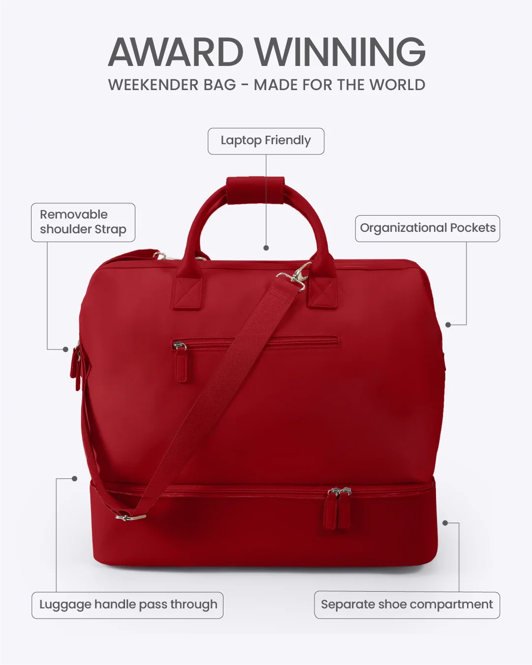 Weekender Bag - Image 69
