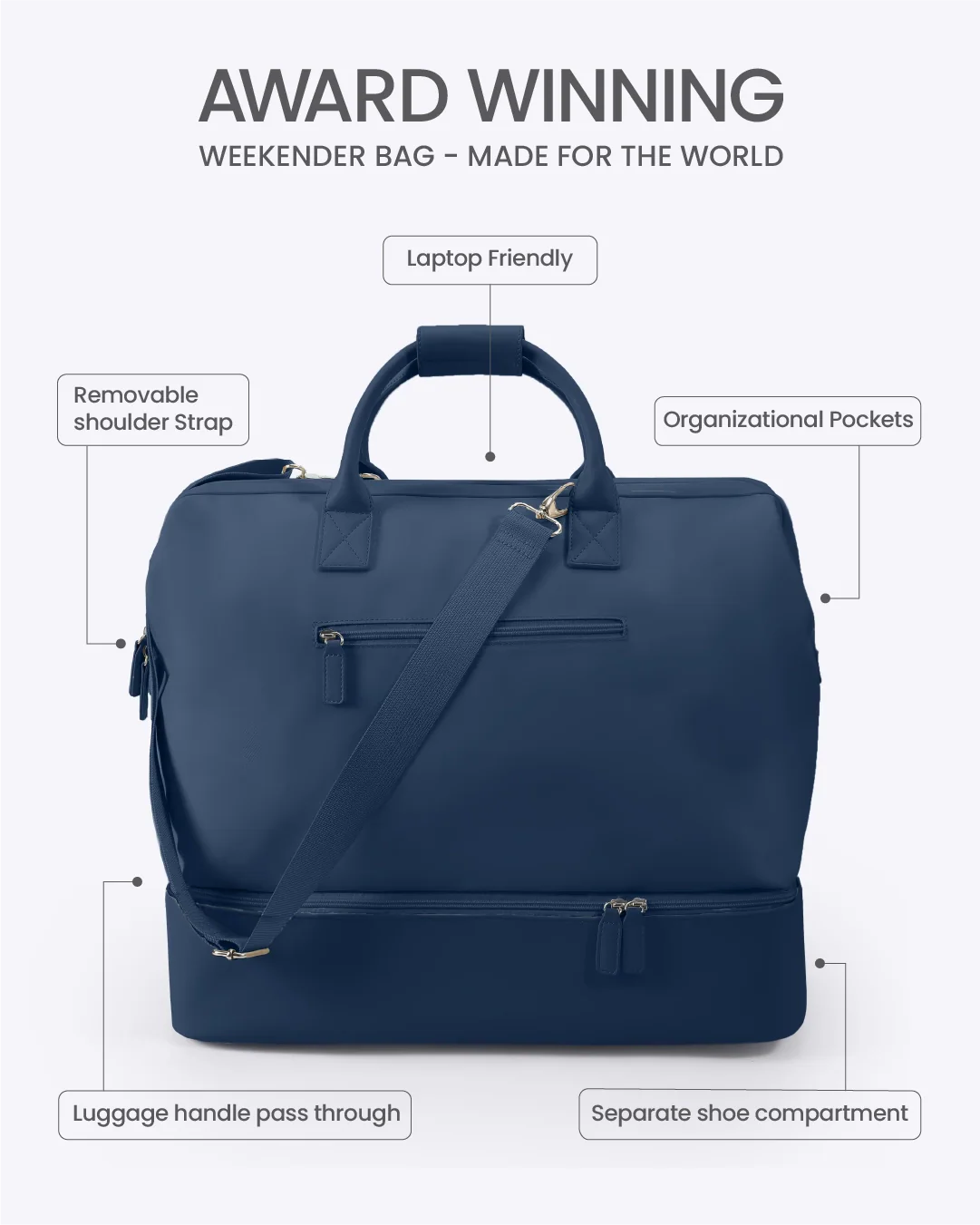 Weekender Bag - Image 85